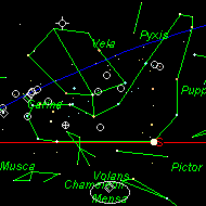 Canopus in the Argo