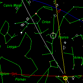 Orion at sunset