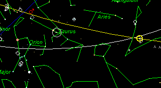 Orion at eclipse time